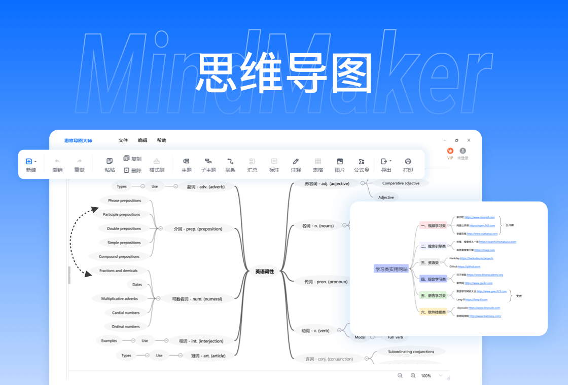 思创脑图 安卓版 操作界面