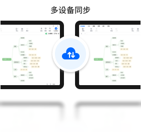 ˼����ͼ{package_version_name} ˼ά��ͼ����