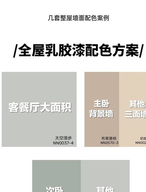 Kong颜色管理器 全屋配色方案 普通用户装修配色清单