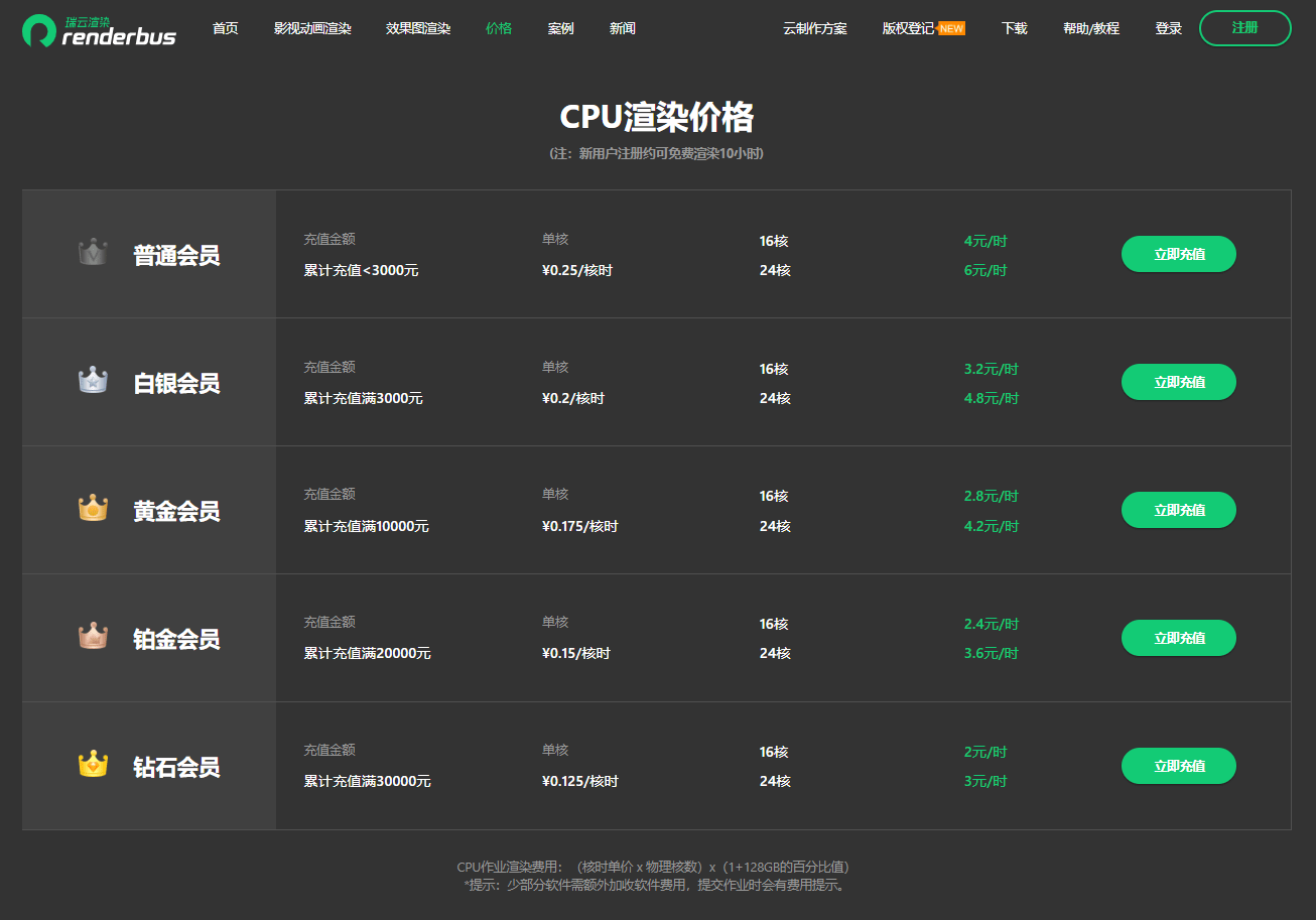 Renderbus渲染农场收费价格与计费方式界面