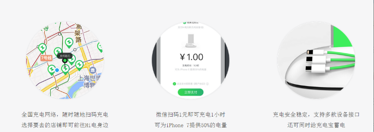 悦来电充电宝归还注意事项和押金退还配图