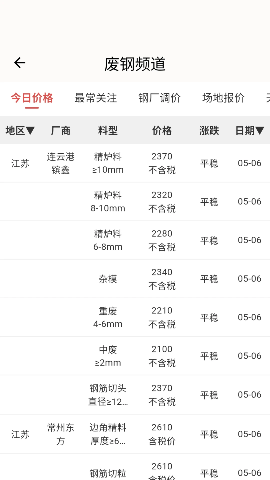 �ϸ���5.1.0 �ϸ����鱨��