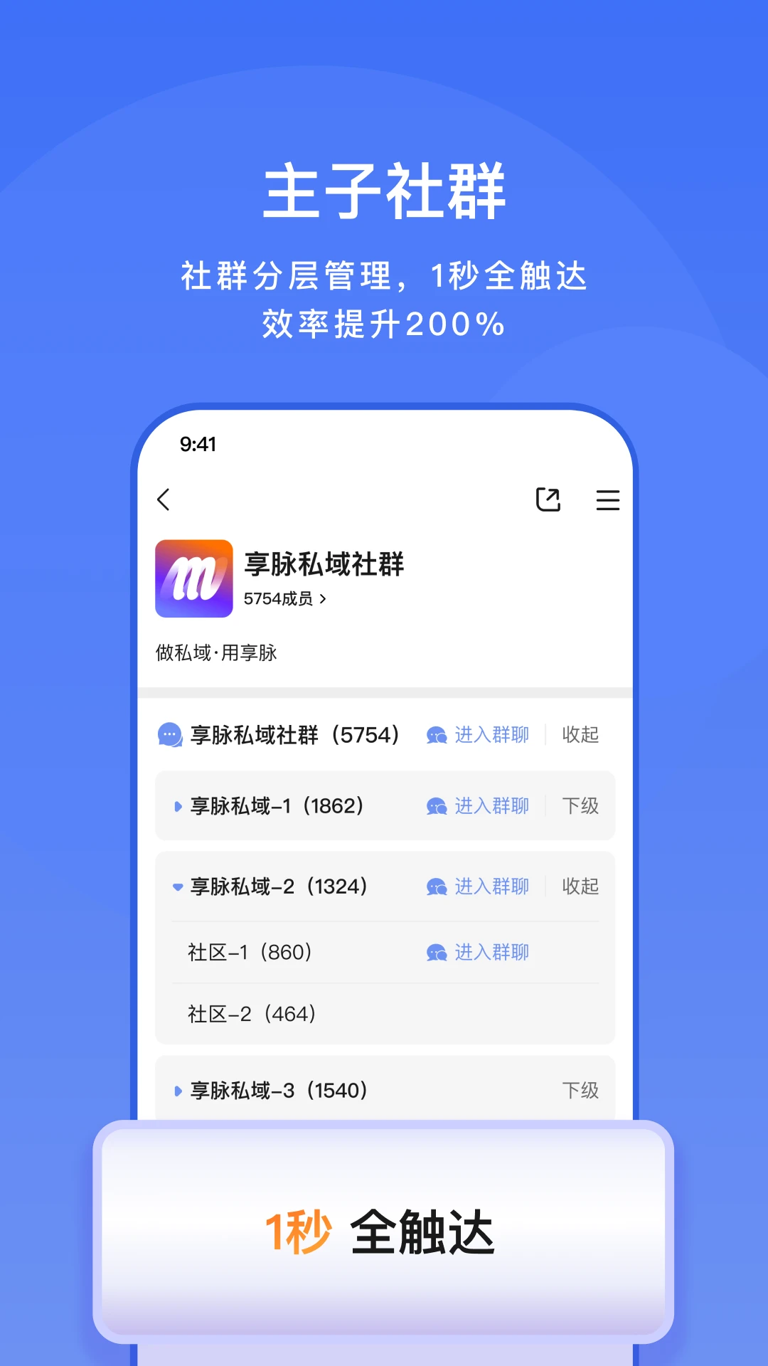 ������ҵ��������ҵ��APP1.2.18 ��ҵͨѶЭ��