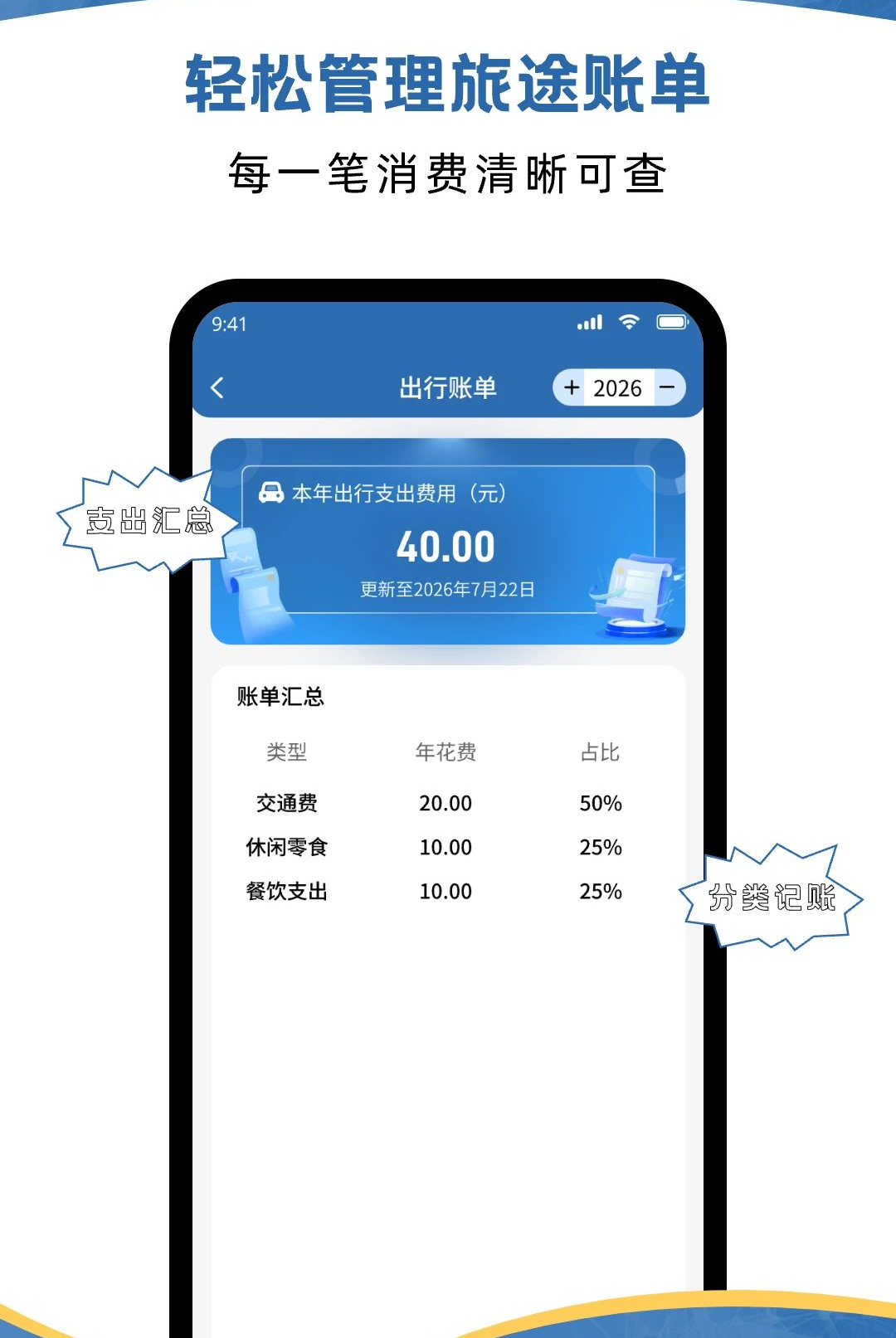 �𳵳��а���1.1.2 ���г�����