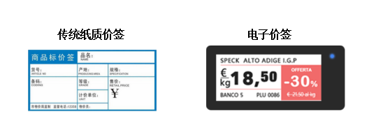 瀚墨云价签 安卓版 电子价签管理界面