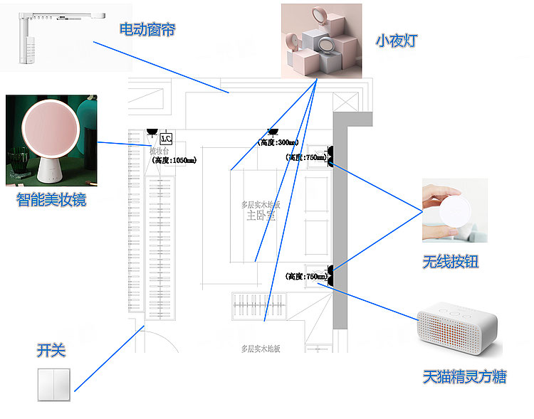 小精灵管家全屋控制语音场景联动使用画面
