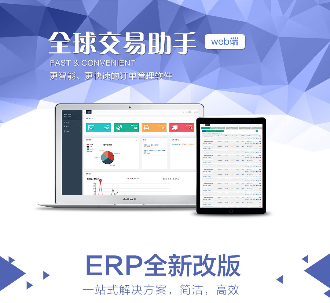全球交易助手 数据报表与利润分析界面