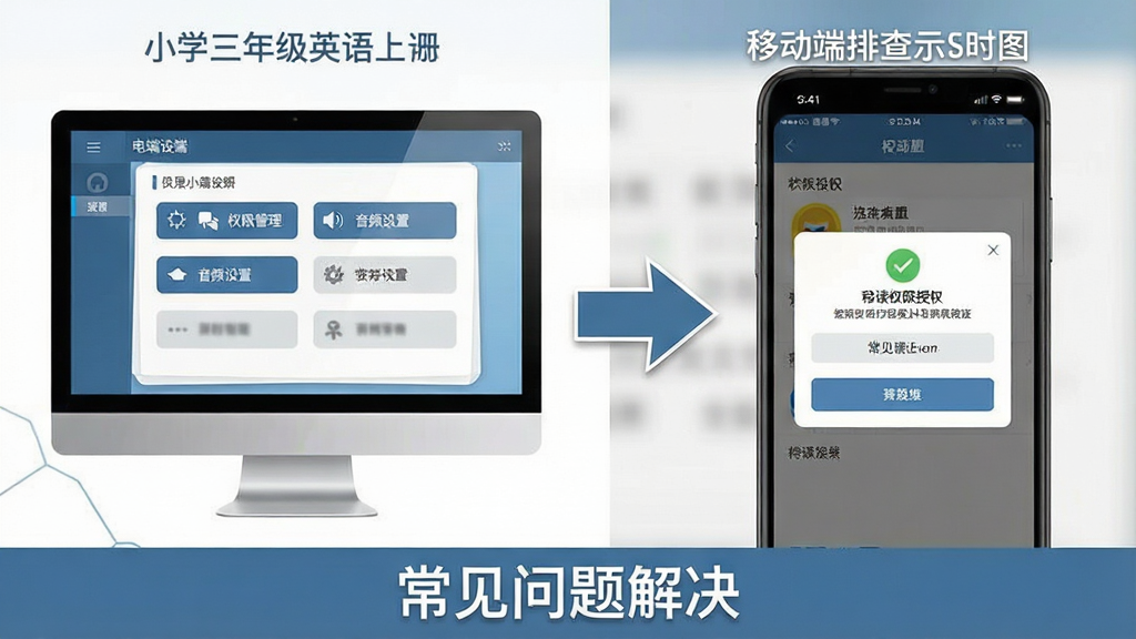 小学三年级英语上册点读软件的问题排查示意图,画面采用左右分栏布局,左侧展示电脑端设置界面包含