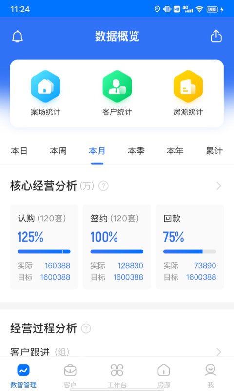 明源云客移动销售 安卓版 操作界面