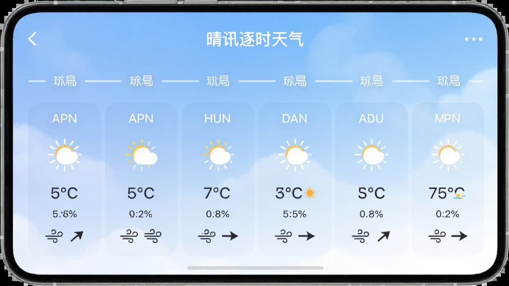 手机屏幕中展示