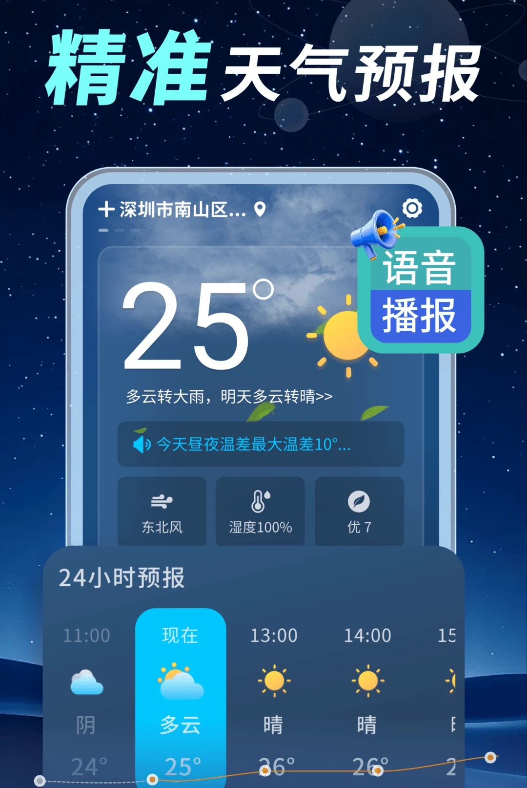 ��׼Ԥ������1.0.00.00 ʵʱ������ѯ