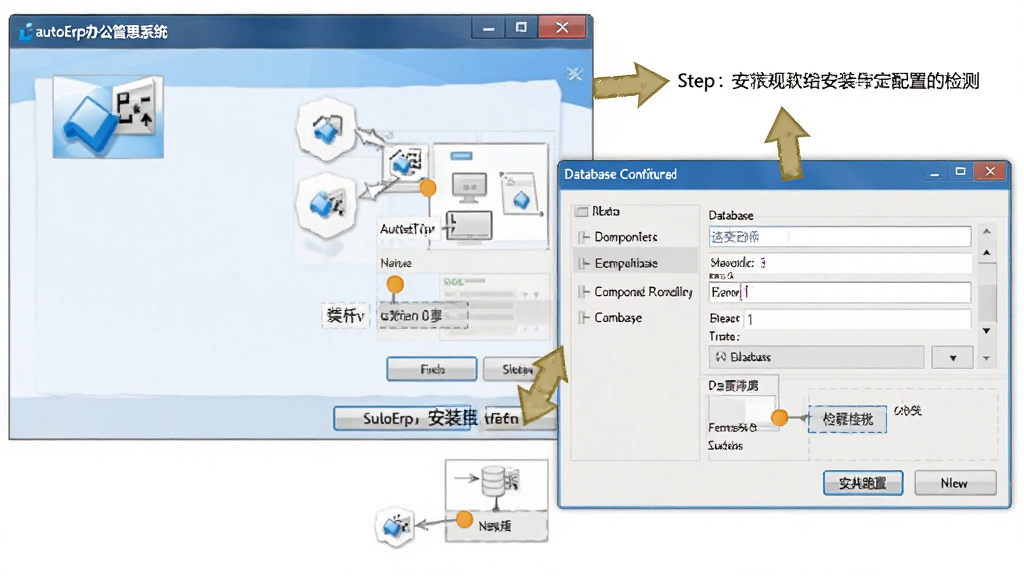 一张电脑端软件安装与配置的操作示意图,画面中显示autoErp办公管理系统生成器的安装向导窗口与数据库配置对话框,旁边有箭头标注安装路径选择与组件检测步骤,风格为教程示意图,细节包含按钮与输入框,画质清晰干净无多余元素
