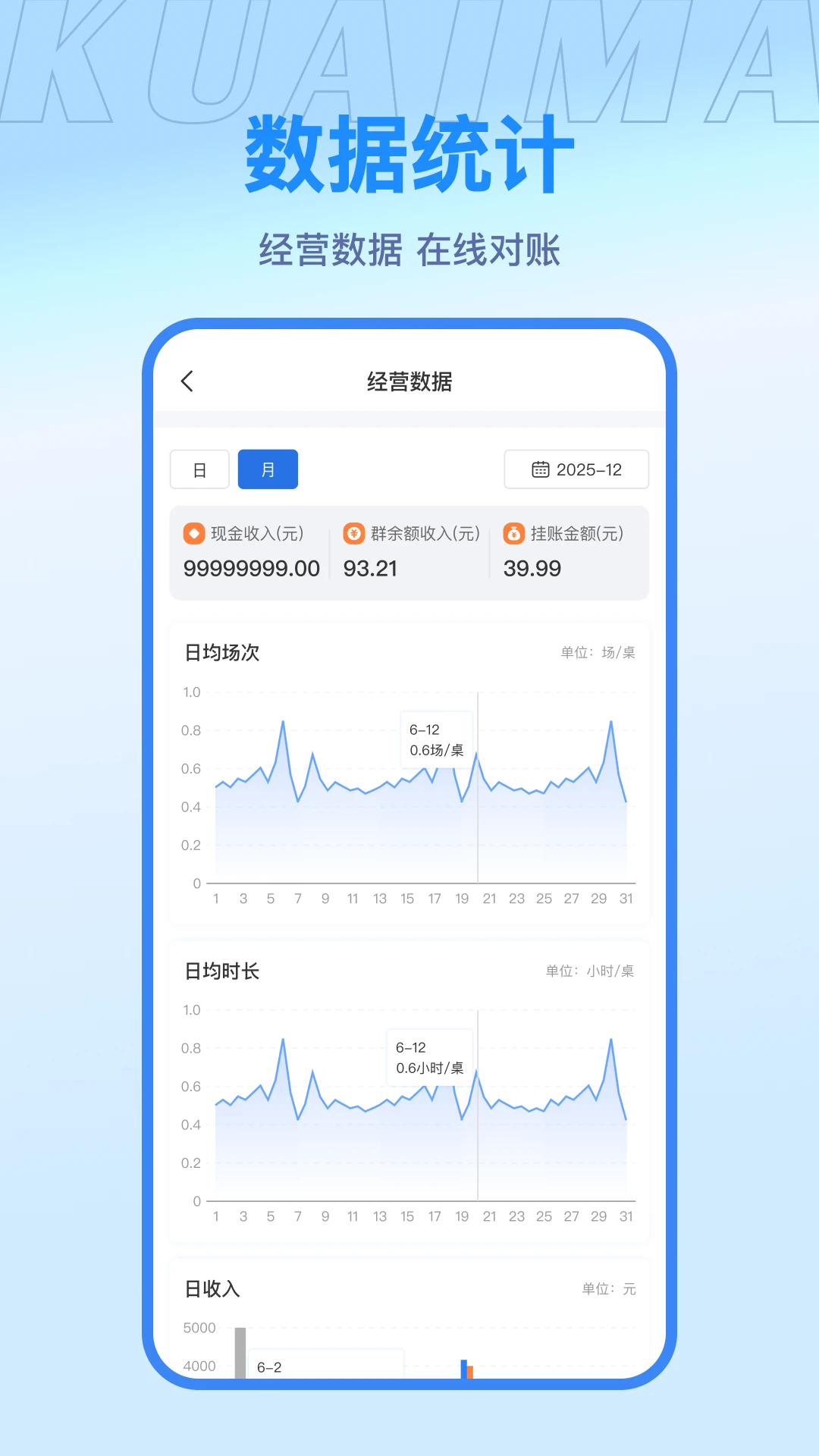 �����̻�2.4.2 �̻���������