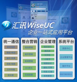 汇讯WiseUC企业即时通讯平台选型对比与功能介绍配图