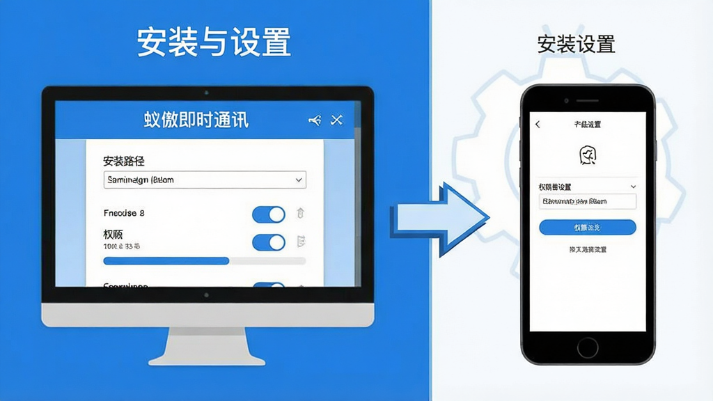 蚁傲即时通讯安装与设置操作示意图,画面分为左右两部分,左侧为电脑端安装向导界面,右侧为手机端权限设置界面,中间用箭头连接表示操作流程,屏幕中文字显示“蚁傲即时通讯”与“安装设置”字样,风格为步骤引导式扁平插画,配色以蓝色与白色为主,细节包括安装路径选择框、权限开关按钮、进度条,画质清晰,干净,无多余元素