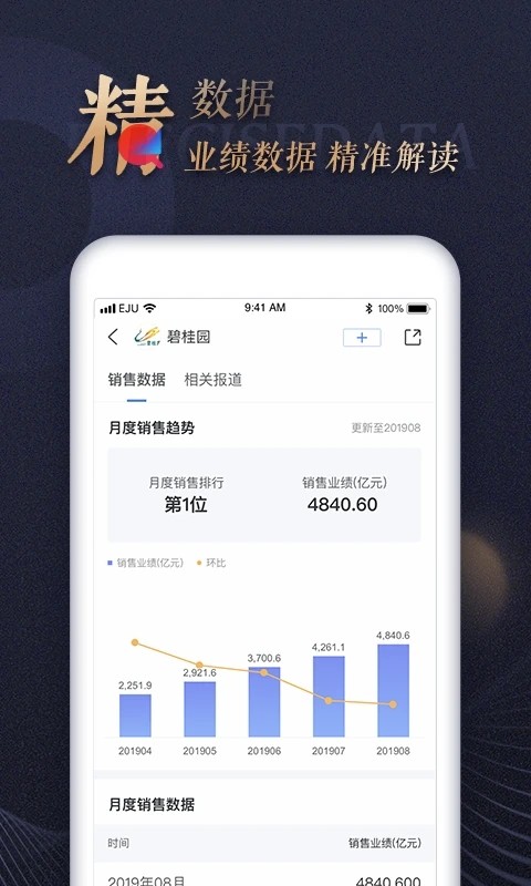 乐居财经 安卓版 界面截图