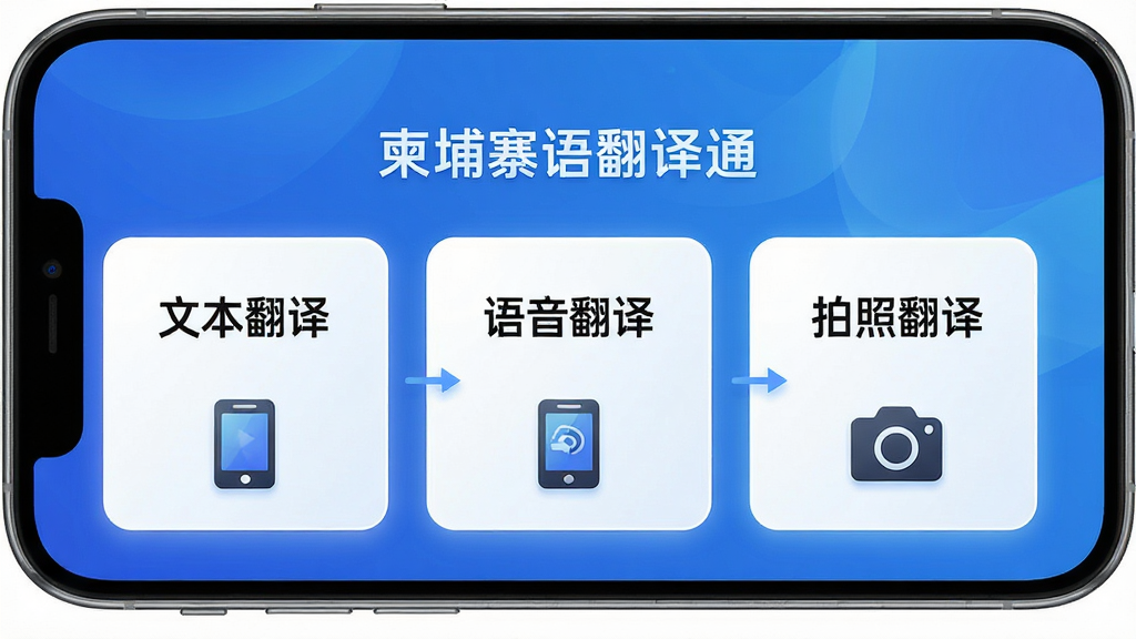 一款名为