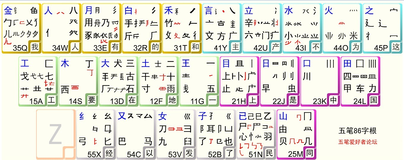 极点五笔 输入法 界面 功能 截图