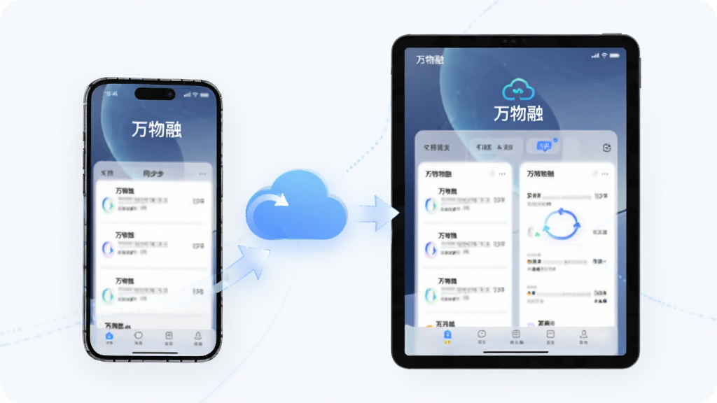 һ��չʾ�������ڡ����ͬ�����ܵ�ͼƬ���������ֻ���ƽ�岢����ʾ��������Ļ�϶�������ͬ�ġ������ڡ��������ݣ��м����ƶ��ͬ����ͷ���ӣ��������ִ��Ƽ��������ɾ��������������޶���Ԫ��