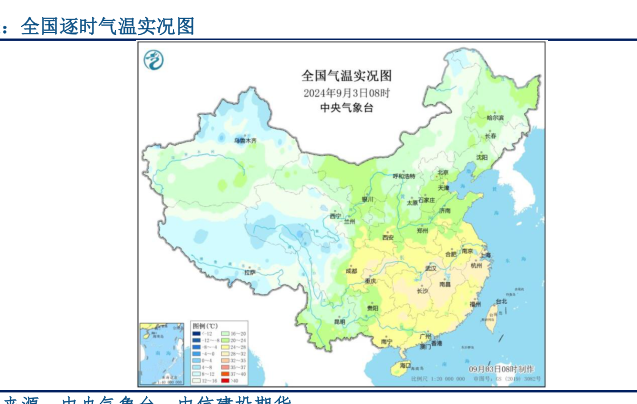 晴讯逐时天气 逐小时降水温度曲线图