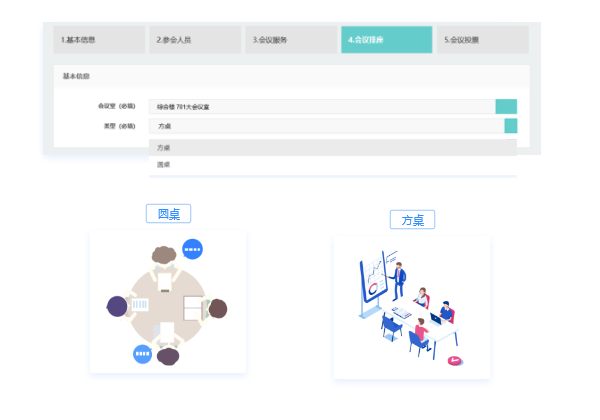 百雀会议最新动态 用户搜索会议资讯场景配图