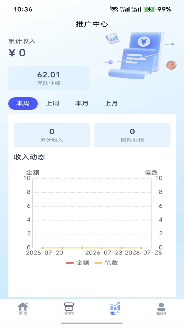 ��������2.1.3 �̳ǹ���