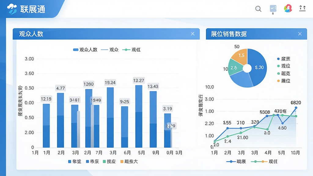 数据统计仪表盘界面,画面中央是
