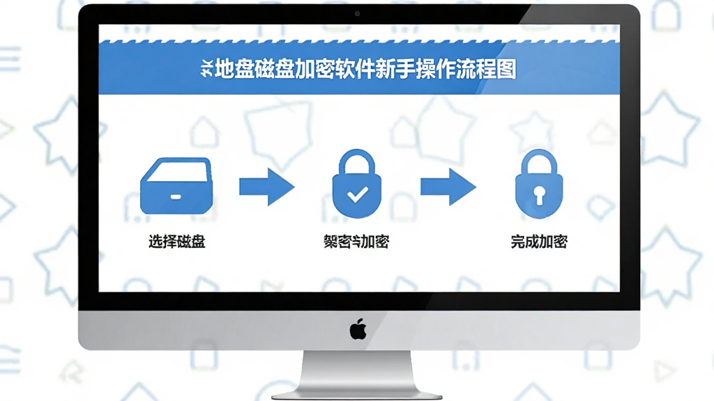 我的地盘磁盘加密软件新手操作流程图,电脑屏幕显示加密步骤引导界面,有箭头指示从选择磁盘到完成加密的各个步骤,主体界面居中,布局横向流程,扁平化教学风格,蓝白配色,细节清晰,画质高清,干净无多余元素
