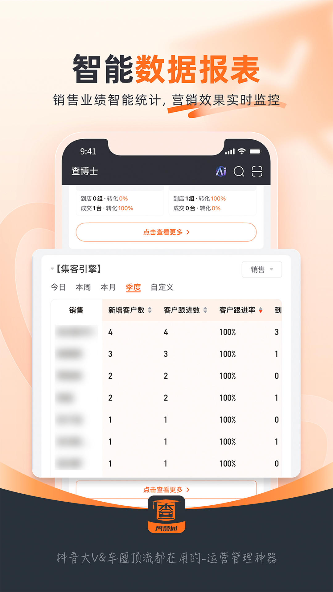 �鲩ʿ��ҵ��5.2.27 ��Դ����