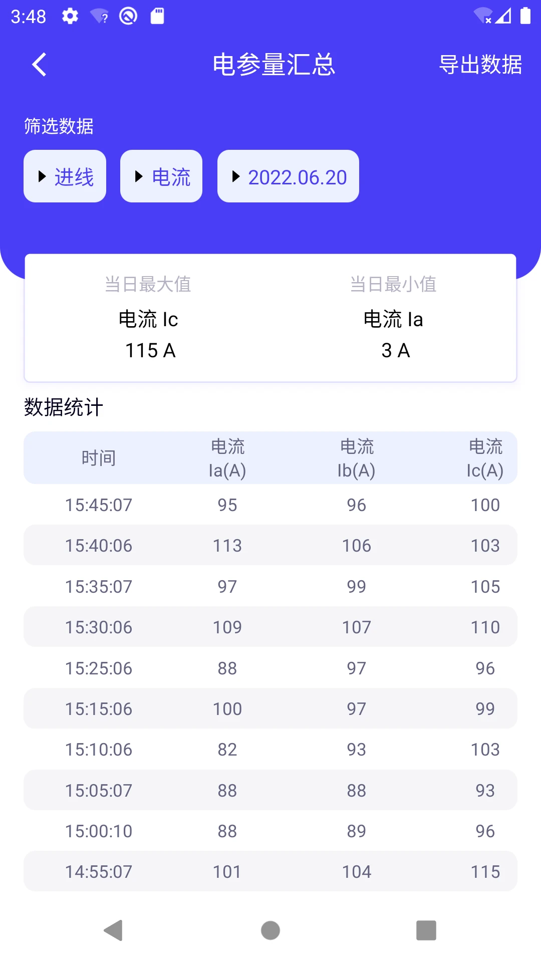è�ص��2.74.0 Զ�̿��Ʒ���