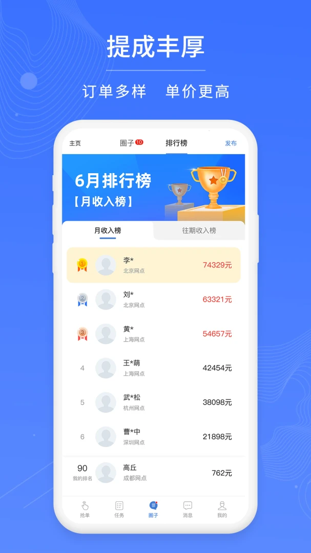 ��С��5.3.9 �����������