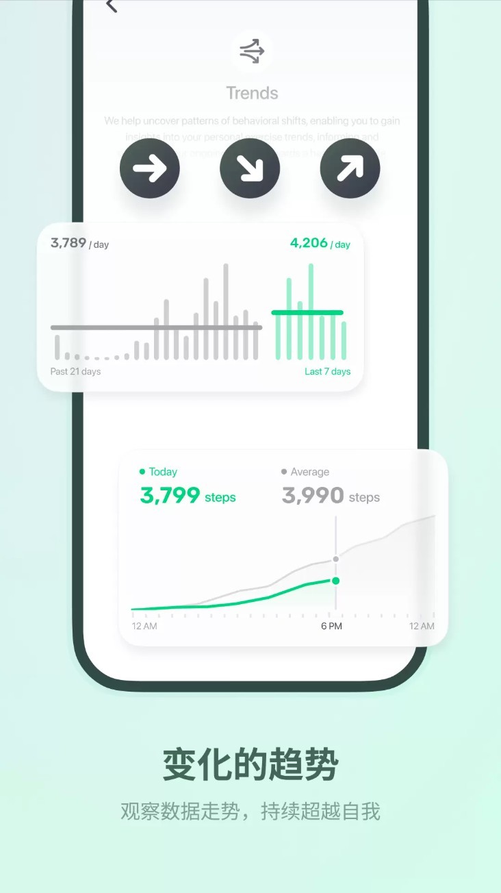 Fitbeingfitbeing�����ֱ�app2.8.9 �����ֱ�����