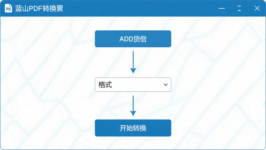 一张展示蓝山PDF转换器操作界面的图片,主体为软件操作步骤引导界面,布局为从上到下的步骤指示,排版简洁,风格为清新简约风格,细节包括添加文件按钮、格式选择下拉框、开始转换按钮,画质高清,干净,无多余元素