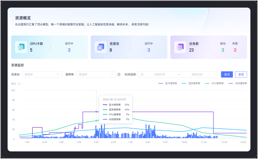 算力之光 安卓版 算力监控界面