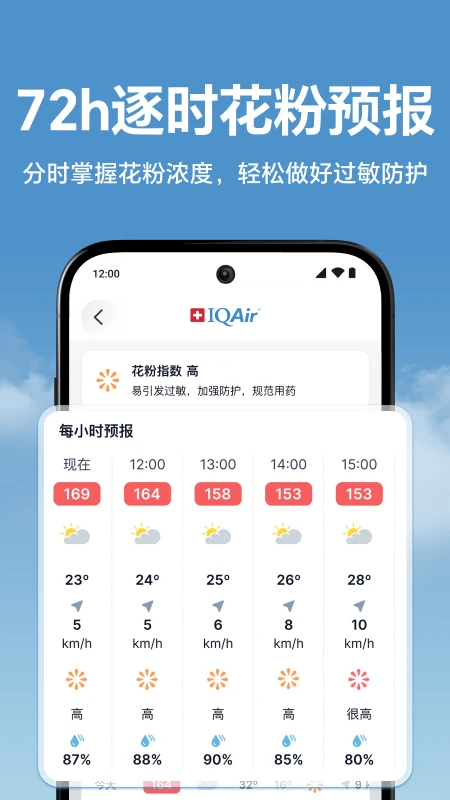IQAir �ǿ���7.4.6-1.3 �����������