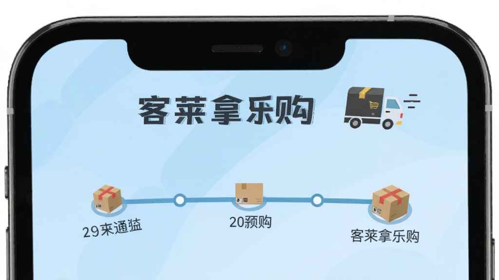 手机屏幕展示“客徕拿乐购”订单物流跟踪页面,页面中有包裹运输轨迹时间轴,顶部有“客徕拿乐购”字样,旁边有快递小车图标,背景为浅蓝色,风格扁平化,画质清晰,无杂乱元素