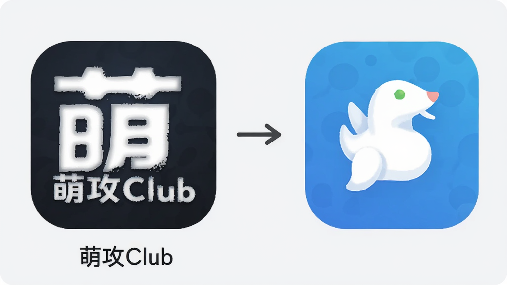 一张横向对比图,左侧是萌攻Club图标,右侧是其他社交应用图标,中间用箭头连接,背景是浅灰色,风格简洁商务,画质清晰,干净无多余元素,图片中文字“萌攻Club”