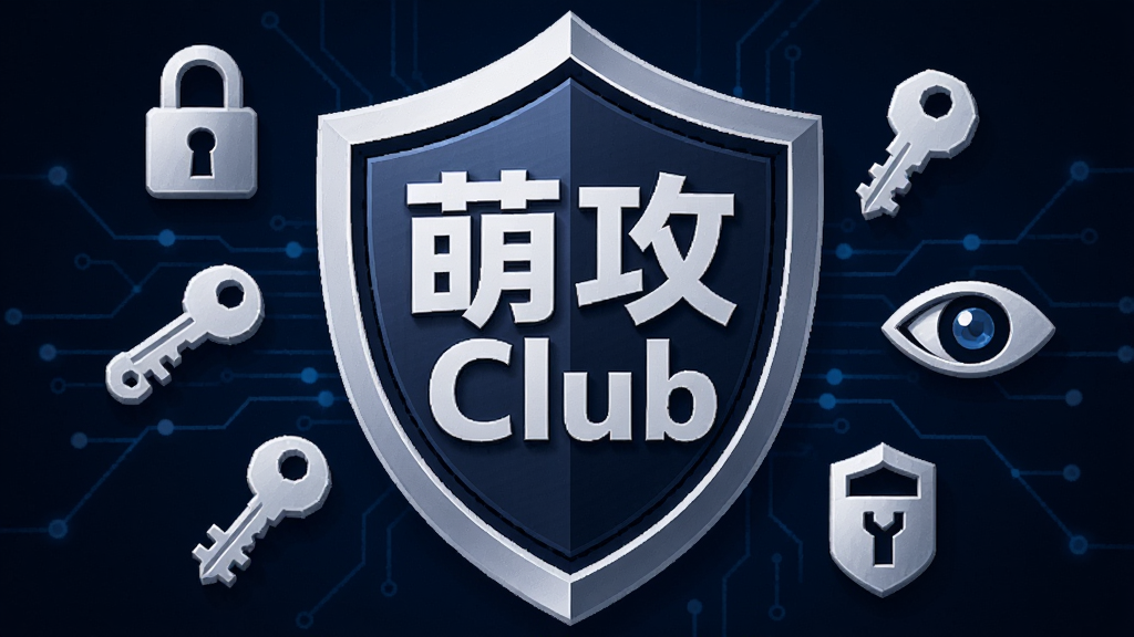 一个盾牌形状的图标,盾牌中央有“萌攻Club”字样,盾牌周围环绕着锁、钥匙、眼睛等安全符号,背景是深蓝色科技感线条,风格稳重安全,画质清晰,干净无多余元素