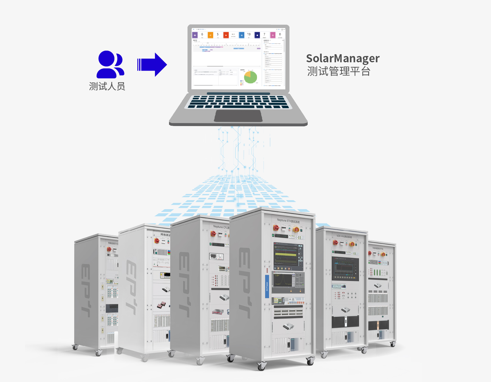 Solar DMU安装调试与选型避坑经验分享 真实用户使用场景