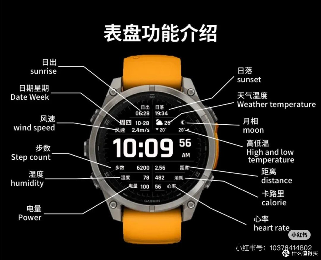 Flywear 安卓版 表盘界面截图
