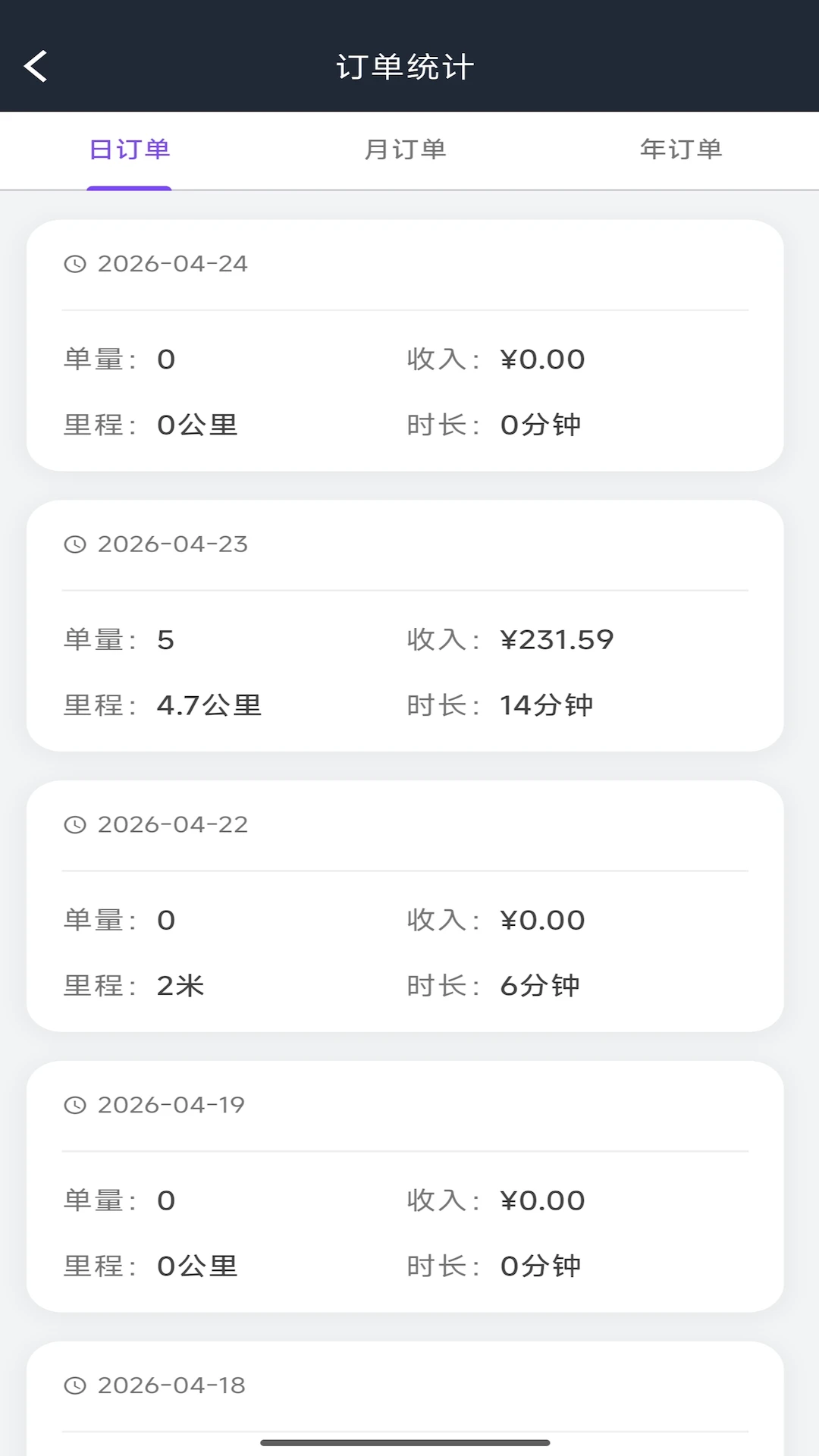 ������������1.4.2 ˾���ӵ�����