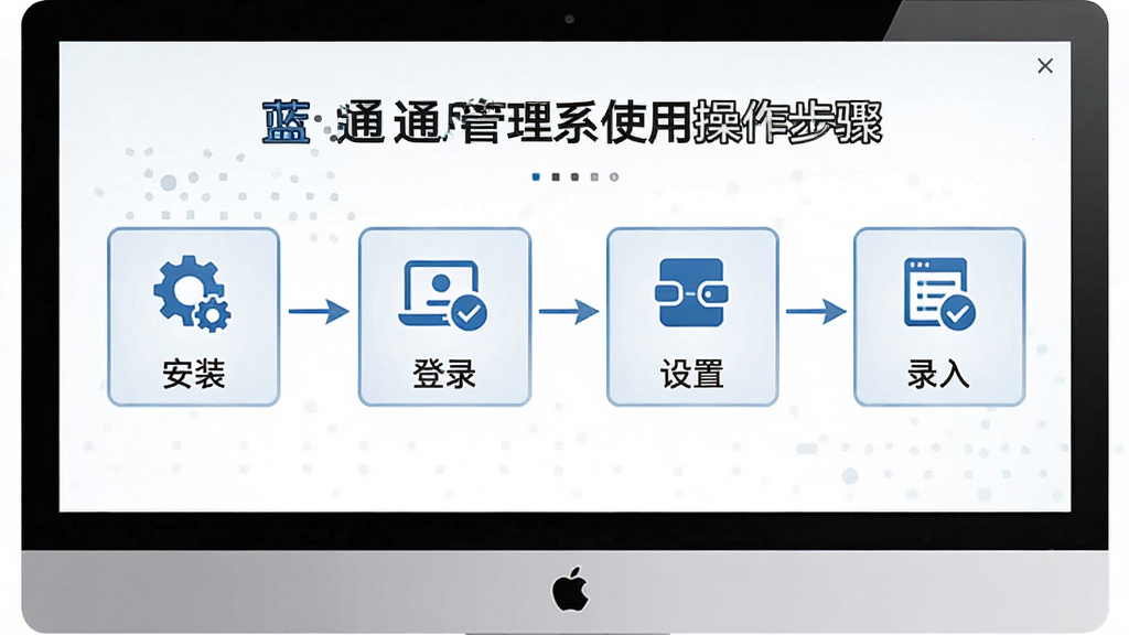 一张展示蓝点通用管理系统使用操作步骤的图片,画面主体是电脑屏幕上的操作流程图,分为安装、登录、设置、录入四步,布局为横向流程构图,排版清晰,风格为教程图解风,细节包括每一步配有图标和简短文字说明,画质高清,干净,无多余元素