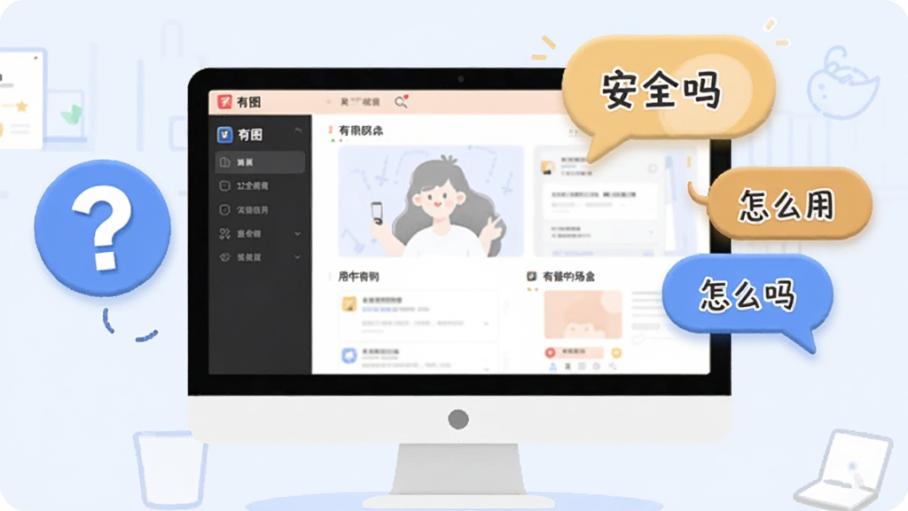 有图软件用户问答场景示意图,画面中显示电脑屏幕上打开的有图软件界面,旁边有问号图标和对话气泡,气泡内写有“安全吗”“怎么用”等字样,整体风格轻松友好,布局简洁,画质清晰,无多余元素