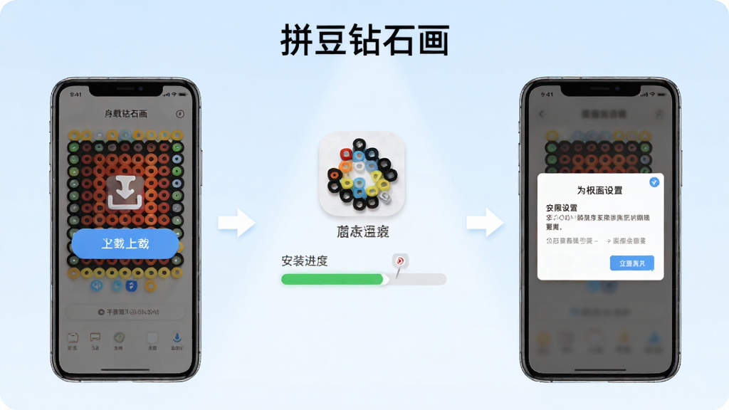 拼豆钻石画安全下载安装流程示意图,画面展示手机屏幕上的下载按钮、安装进度条、权限设置弹窗三个步骤,每个步骤配有简洁图标说明,背景为淡蓝色渐变,画面中标注