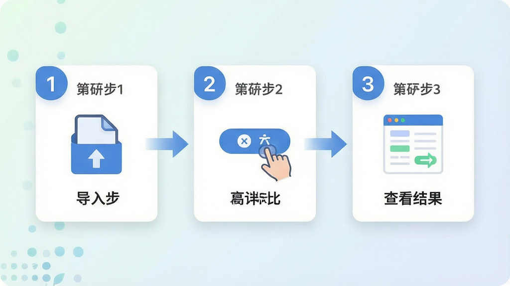 一张展示数据对比助手操作简单易上手特点的流程图风格图片,画面以三个步骤卡片横向排列,第一步为导入文件图标,第二步为点击对比按钮图标,第三步为查看结果图标,整体布局为从左到右的流程式构图,风格为清新扁平化设计,细节包括步骤编号清晰、图标简洁明了、箭头指向明确、背景为浅色渐变,画质高清,画面干净整洁