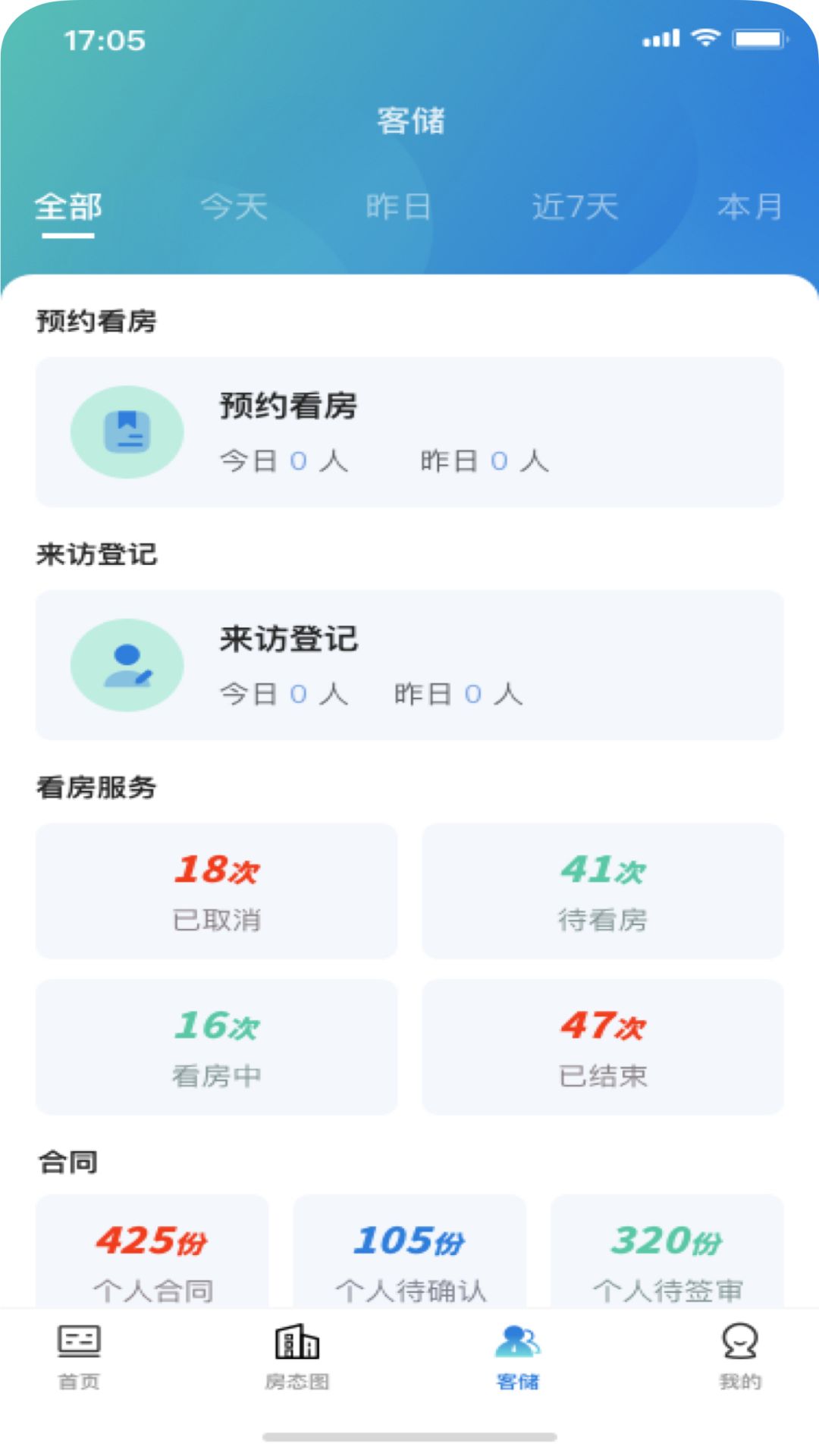�츮ͩ�ùܼ�5.2.7 �����������