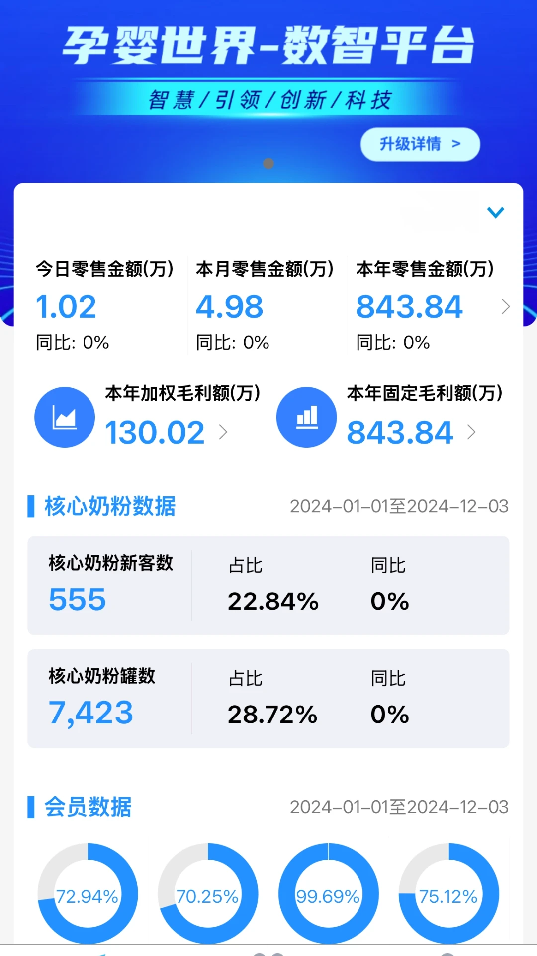 ��������2.85.2 �ŵ��������