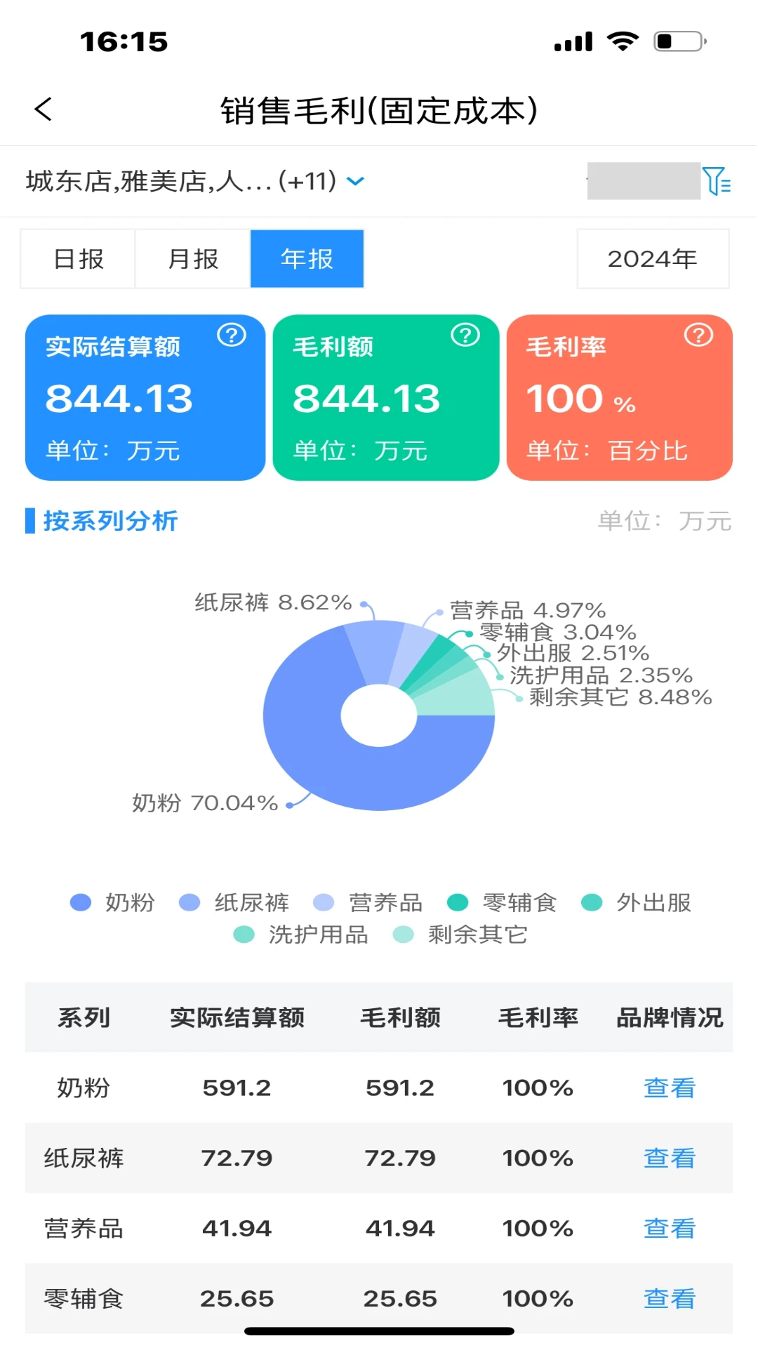 ��������2.85.2 �ŵ��������
