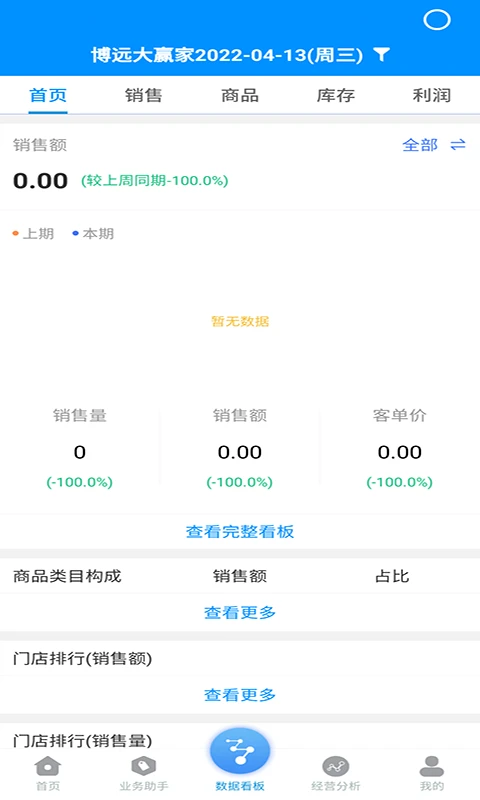 ��Զ�ֻ����۹���ϵͳ����3.7.2 ���۹���