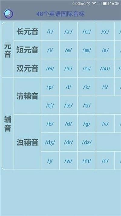 英语音标殿堂 电脑版 界面截图